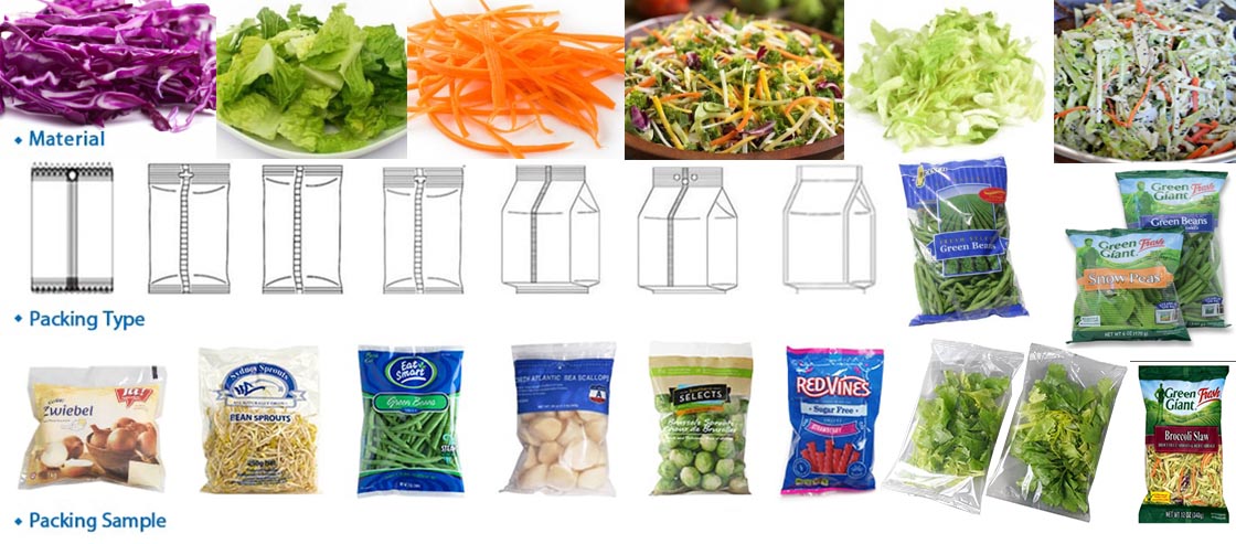 Automatic Secondary Feeding Weighing Packing Machine